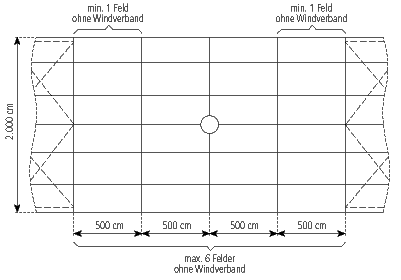 Top-view