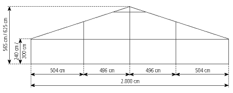 Gable-view