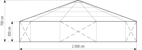 Gable-view