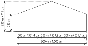 Gable-view