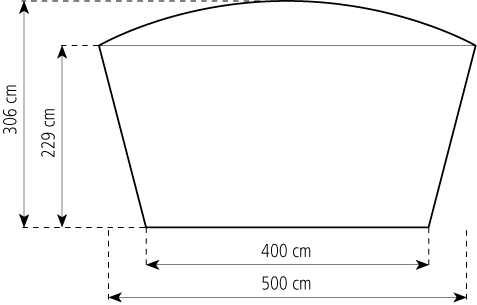 Gable-view