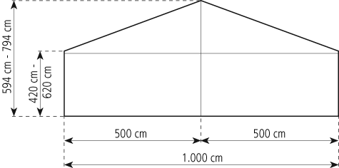 Gable-view