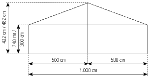 Gable-view